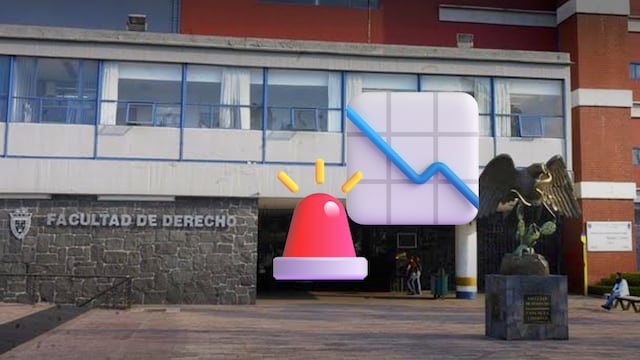 Facultad de Derecho UNAM: aciertos mínimos bajan a 65 con examen de control