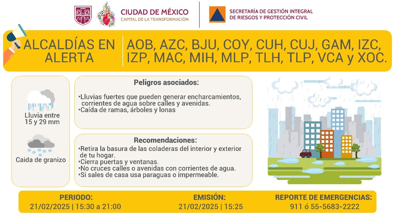 Clima en CDMX hoy viernes 21 de febrero