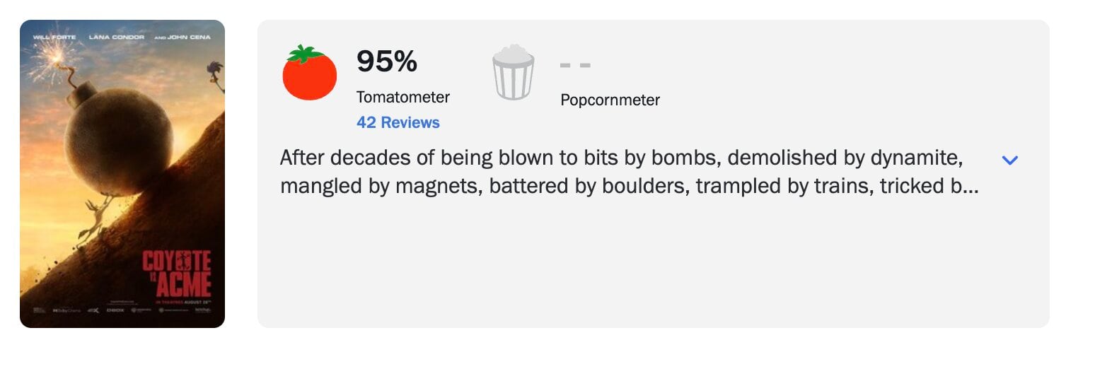 Coyote vs. Acme en Rotten Tomatoes
