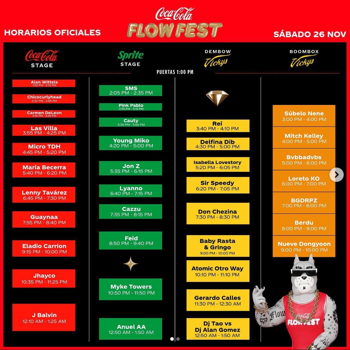 Horarios Coca-Cola Flow Fest 2022