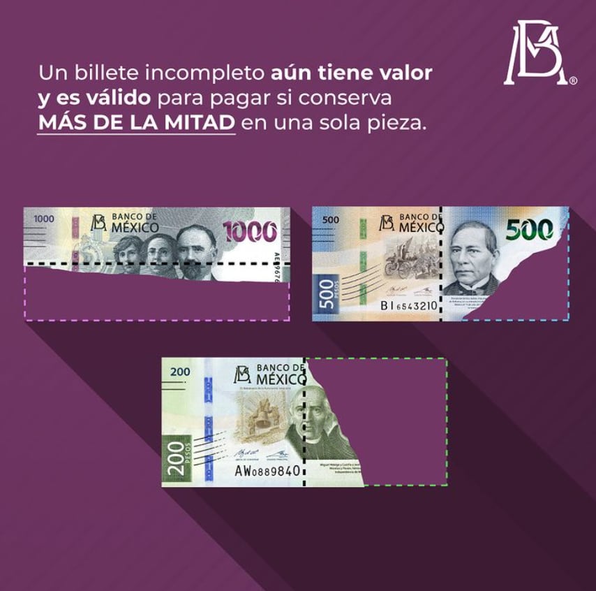 Billetes rotos, según Banxico