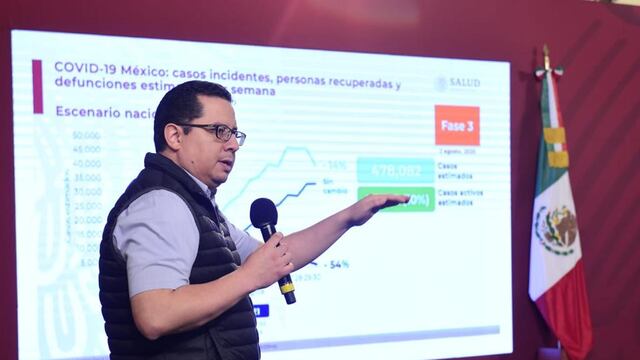 José Luis Alomía