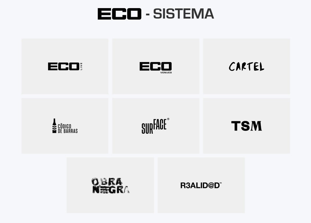 Empresas parte de Grupo ECO