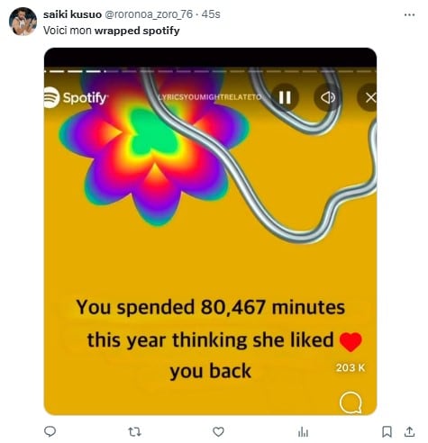 Memes del Spotify Wrapped 2024