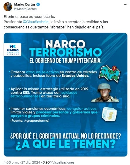 Marko Cortés no se cansa: Pide a Claudia Sheinbaum reconocer “narcoterrorismo”