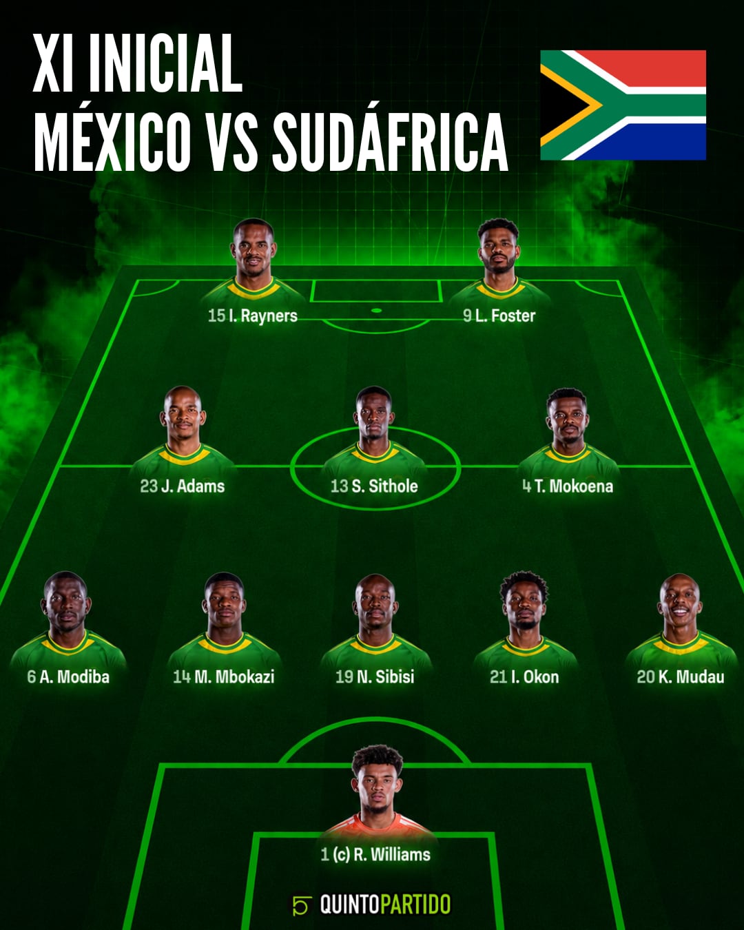 Los elegidos por Sudáfrica para enfrentar a México.