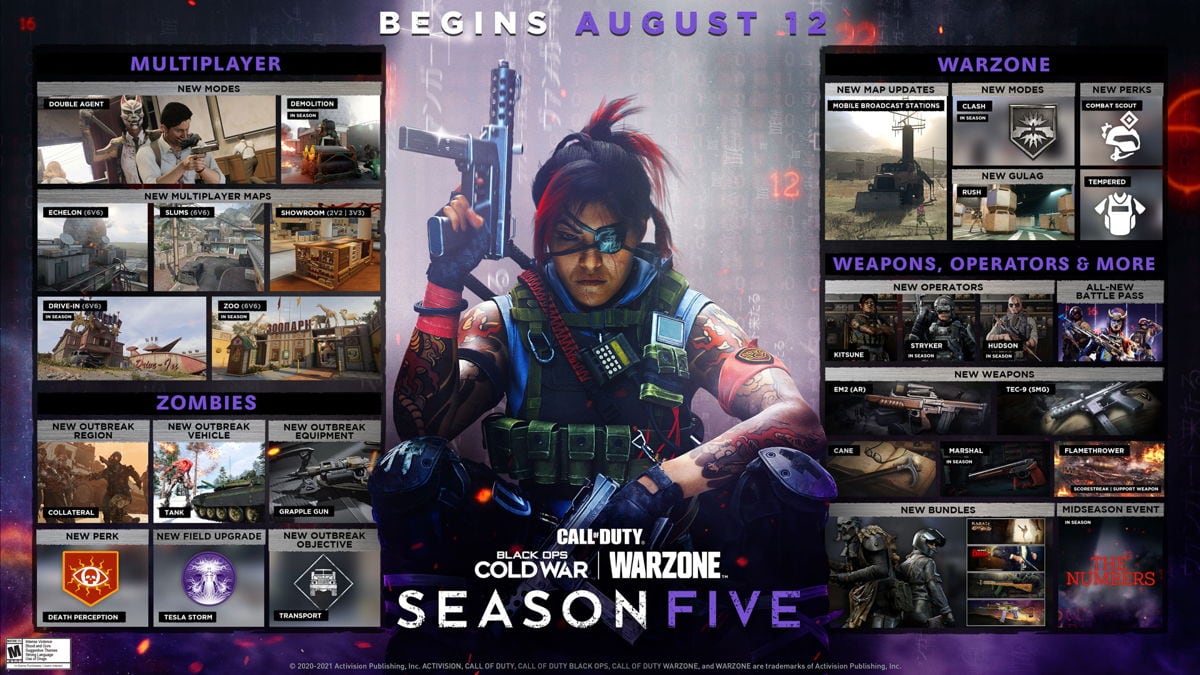 Call of Duty Black Ops Cold War