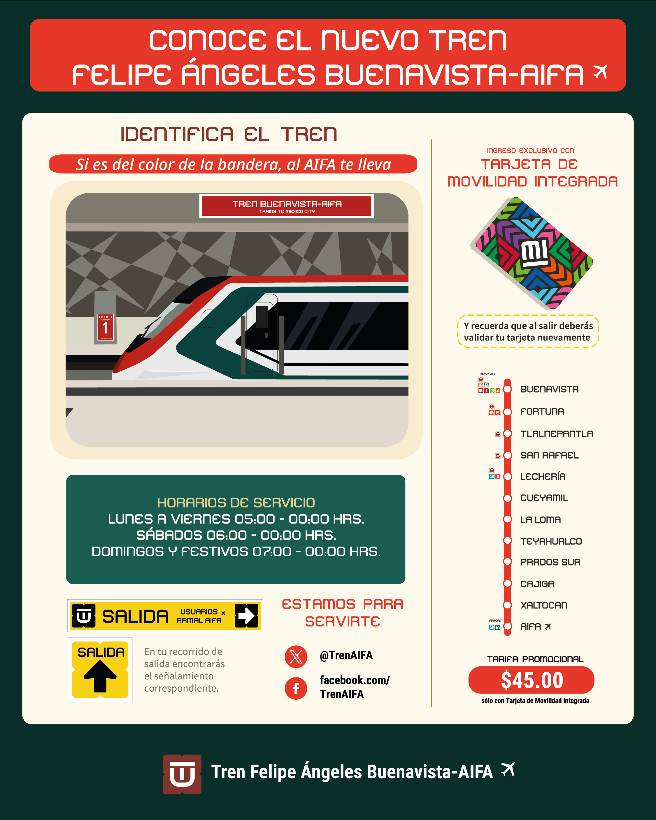 Tarifa promocional y ruta del Tren Felipe Ángeles Buenavista-AIFA