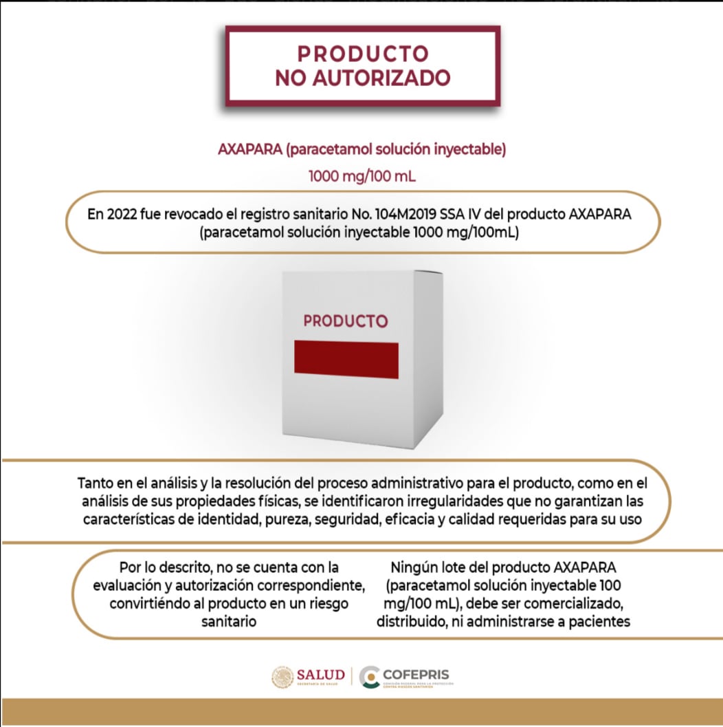 Cofepris alerta sobre el uso de Axapara; ¿por qué no está autorizado en México?