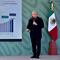 AMLO mantiene pronóstico de crecimiento del 6%