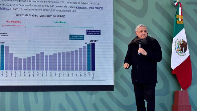 AMLO