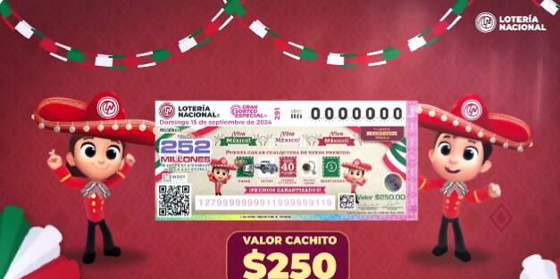 Lotería Nacional: Gran Sorteo Especial del 15 de septiembre de 2024