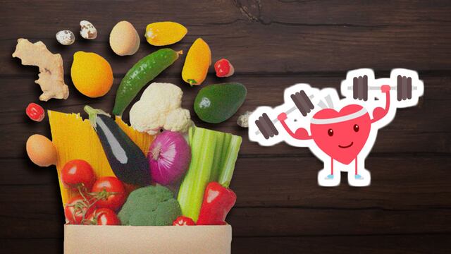 Profeco Vida Saludable