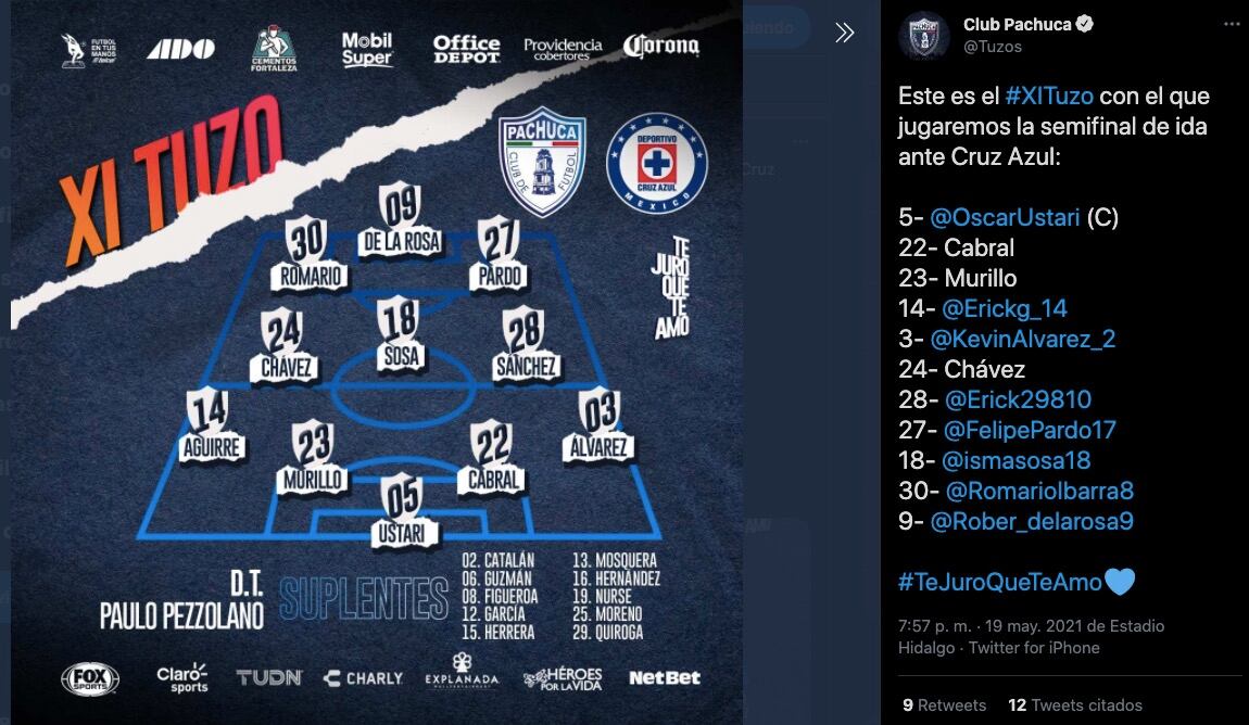 Así saltarán los Tuzos al Hidalgo