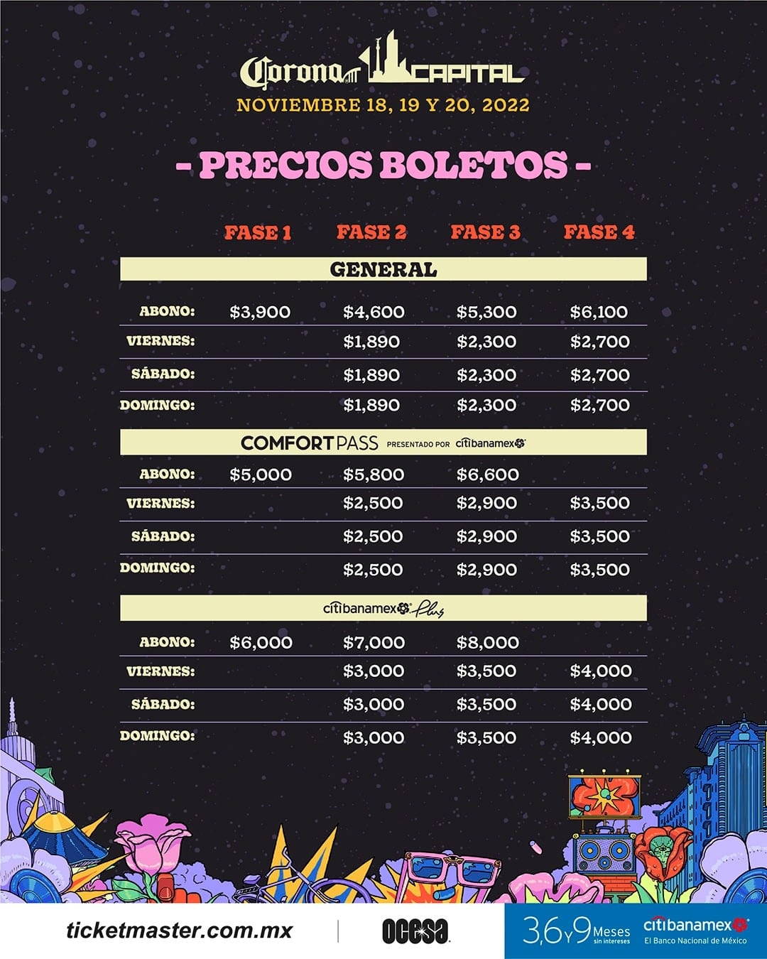 Corona Capital 2022, precio de los boletos por día