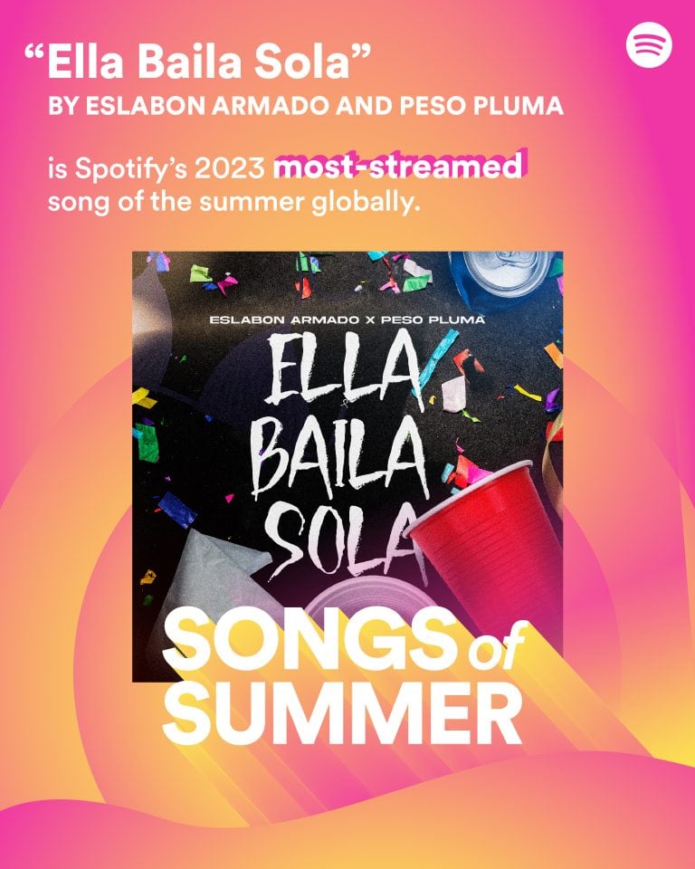 Top 20 de la lista verano 2023 de Spotify.