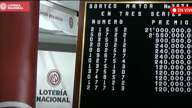 Resultados Sorteo Mayor 3871 de Lotería Nacional en vivo: ganadores de hoy, 10 de enero