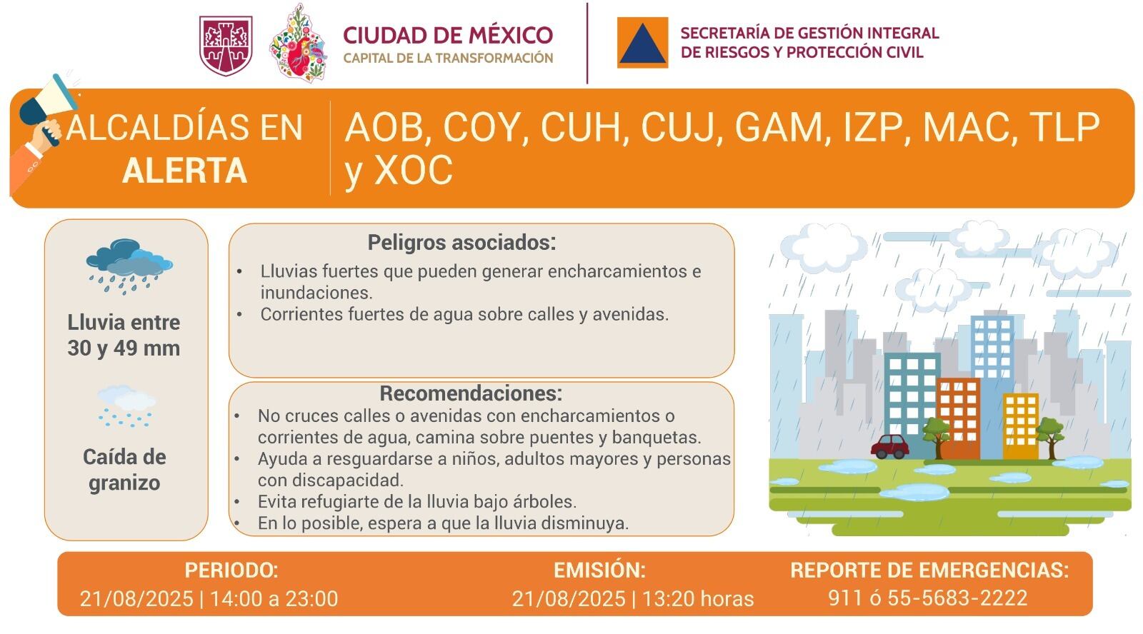 Pronóstico de lluvia CDMX hoy 21 de agosto 2025.
