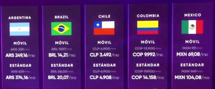Precios de HBO Max en México y Latinoamérica