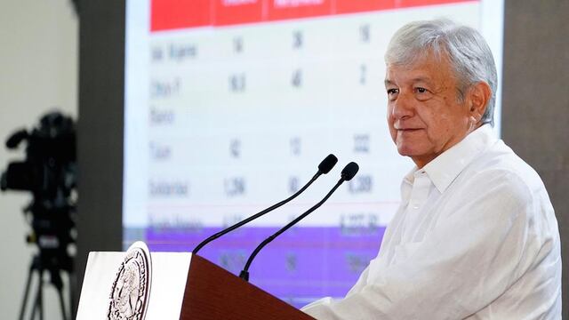 Andrés Manuel López Obrador