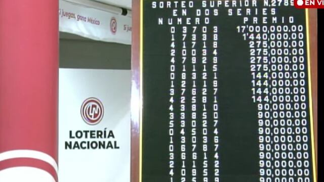 Resultados Sorteo Superior 2789 de Lotería Nacional en vivo: ganadores de hoy 8 de diciembre