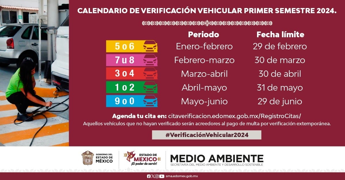 Verificación vehicular Edomex