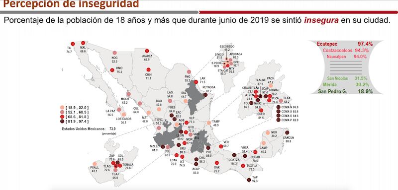 Percepción de inseguridad en Ecatepec