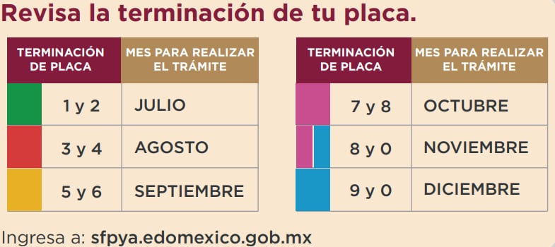 Reemplacamiento Edomex 2024