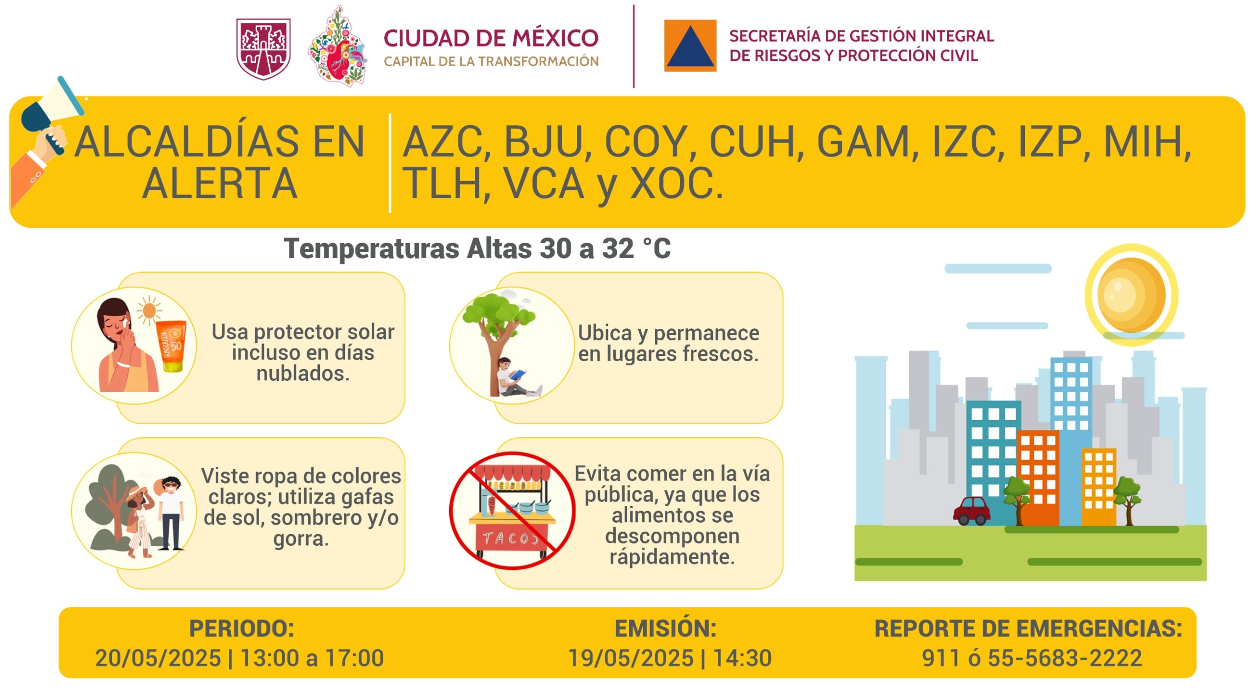Clima CDMX 20 de mayo: Ola de calor no dará tregua a 11 alcaldías
