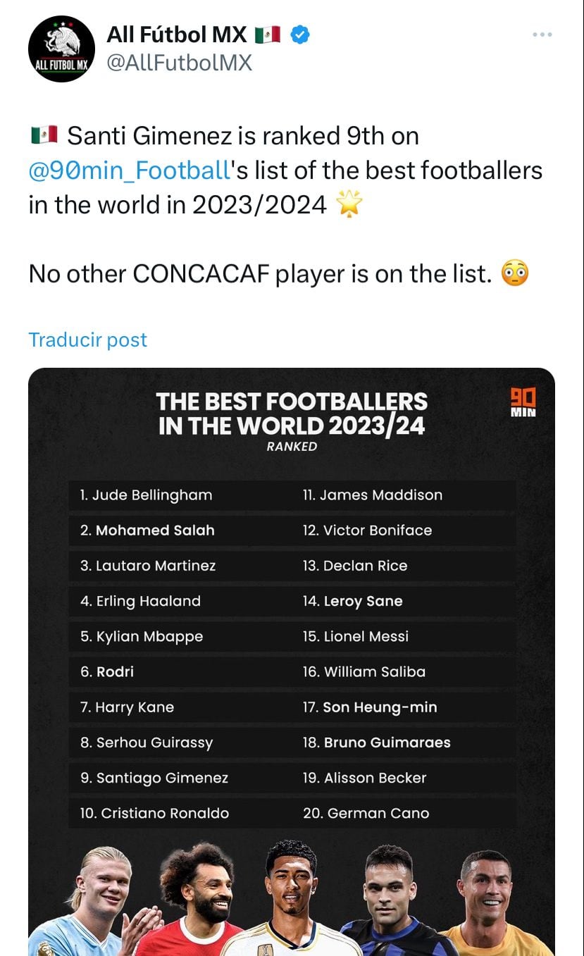 Santiago Giménez superó a Cristiano Ronaldo y Messi como uno de los mejores 10 futbolistas del mundo.