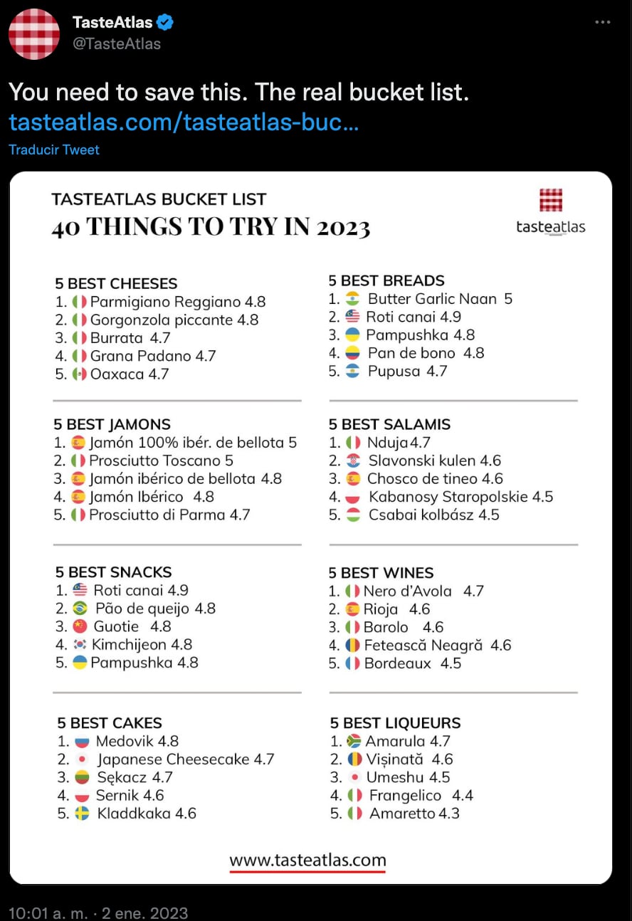 40 cosas para probar en 2023