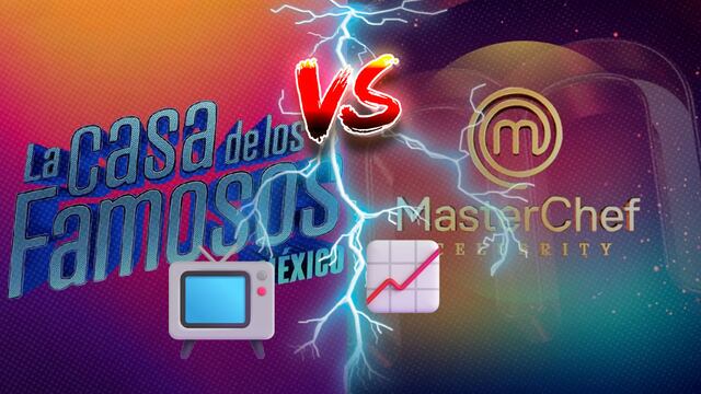 La Casa de los Famosos México 2025 vs MasterChef Celebrity 2025