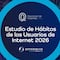 AIMX revela hábitos digitales de mexicanos en 2026: IA, redes sociales y compras online