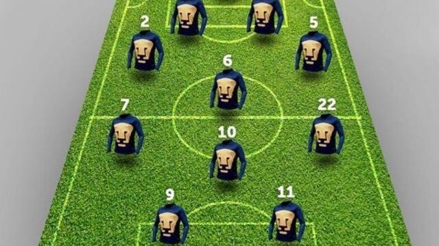 Jorge Campos y Hugo Sánchez dirigidos por "Bora" Milutinovic en el once ideal histórico de Pumas