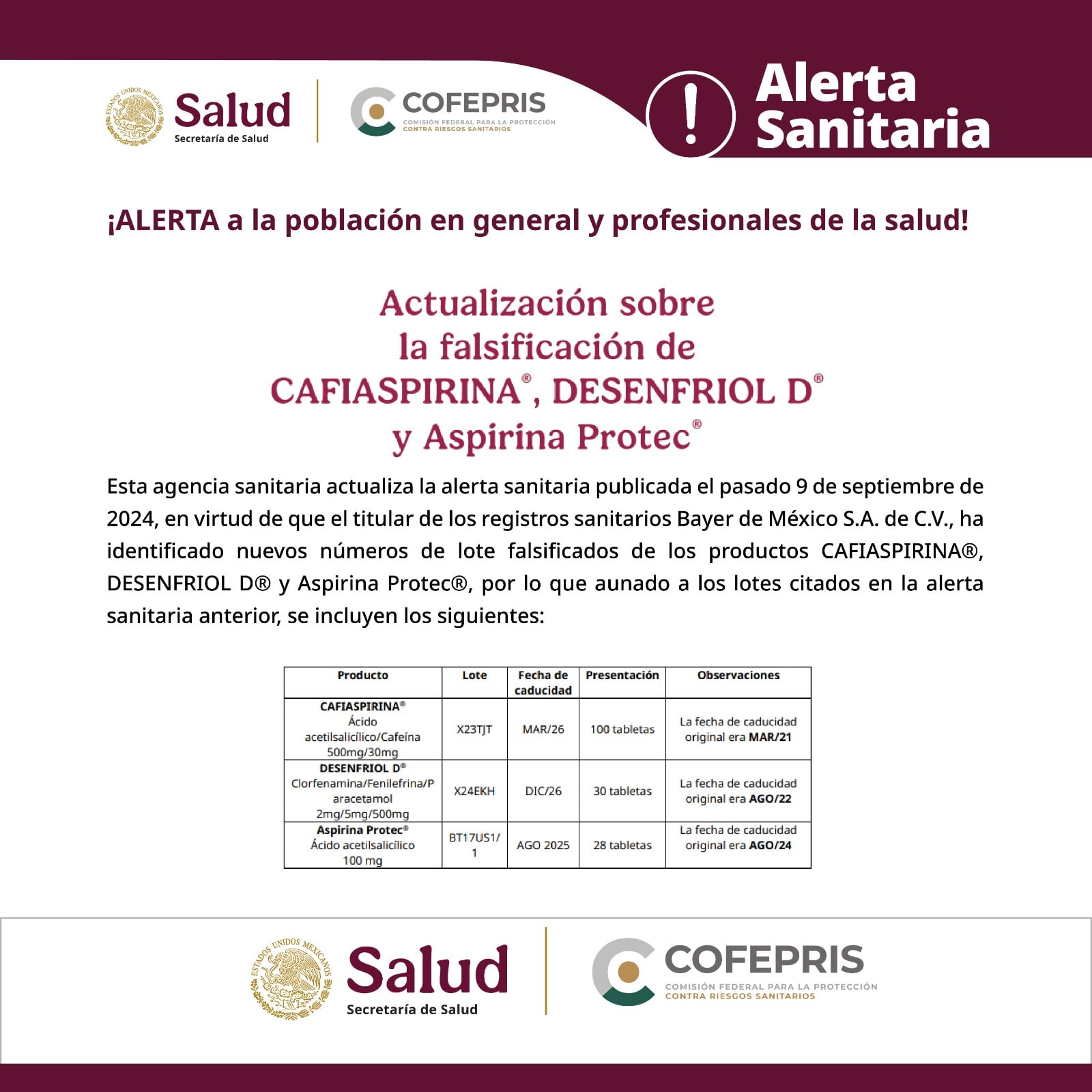 Cofepris alerta por medicamentos falsificados