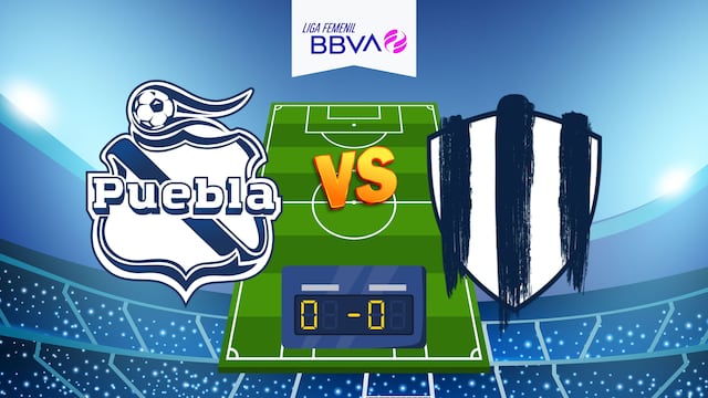 Puebla vs Rayadas: Pronóstico y posibles alineaciones de la Liga Femenil BBVA.