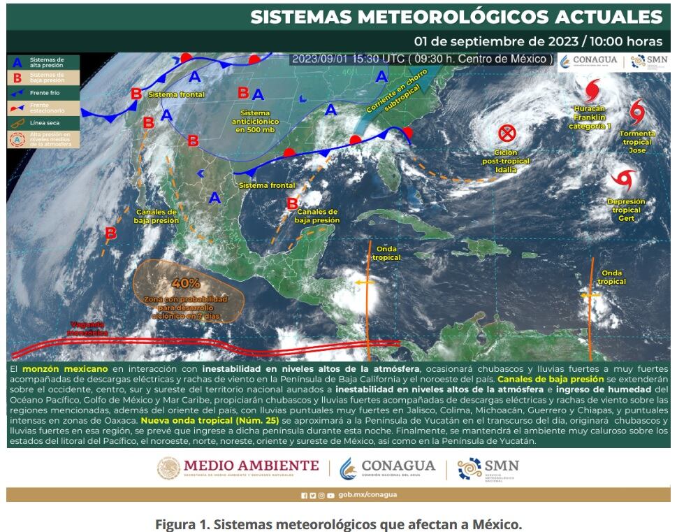 Sistemas Meteorológicos Actuales, 2 de septiembre 2023