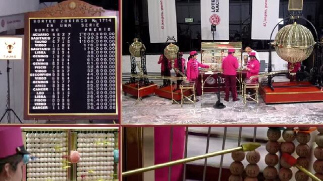 Resultados Sorteo Zodiaco 1714 de Lotería Nacional: Ganadores de hoy 10 de agosto
