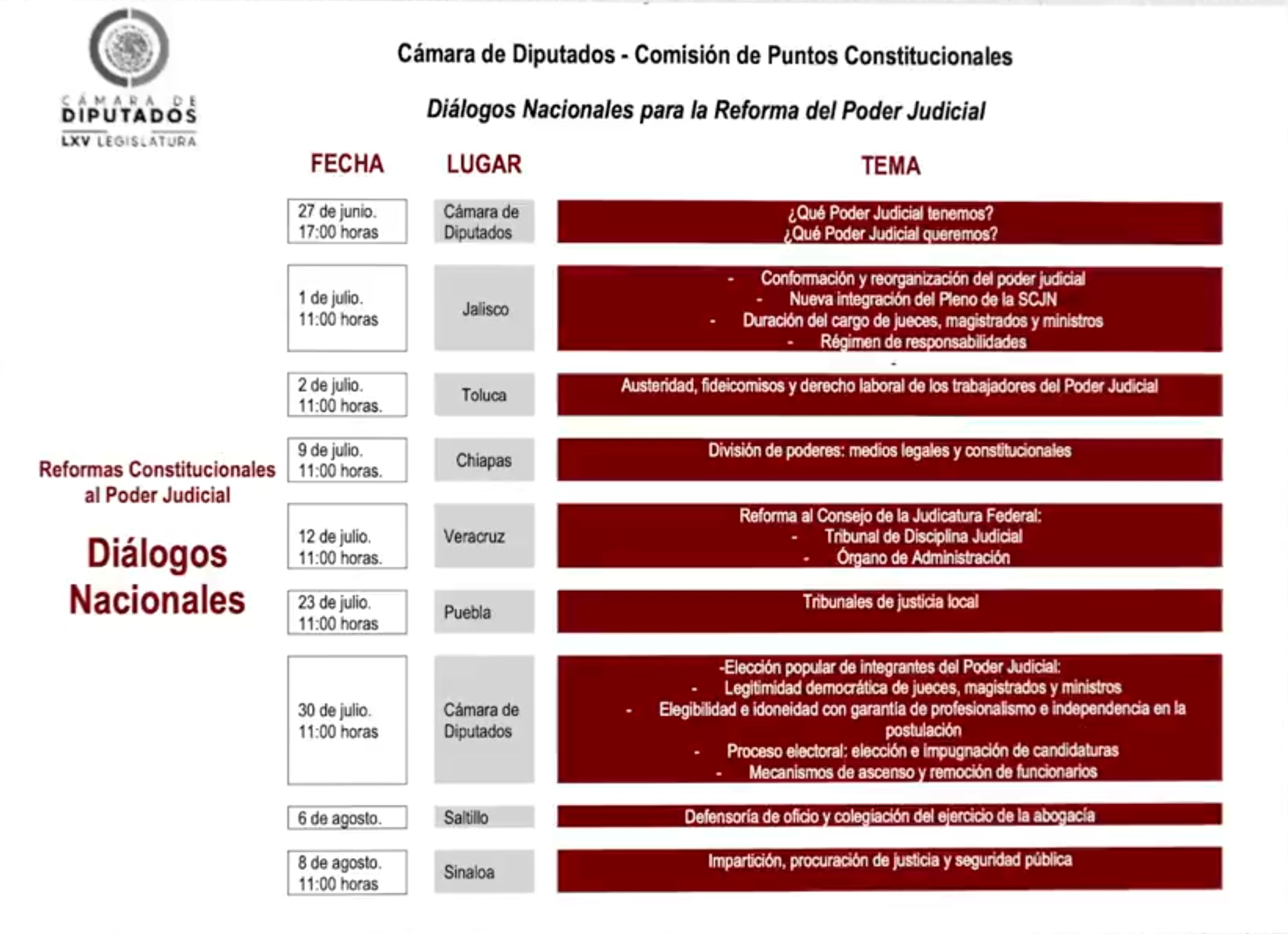 Este es el calendario de los foros sobre la reforma al Poder Judicial