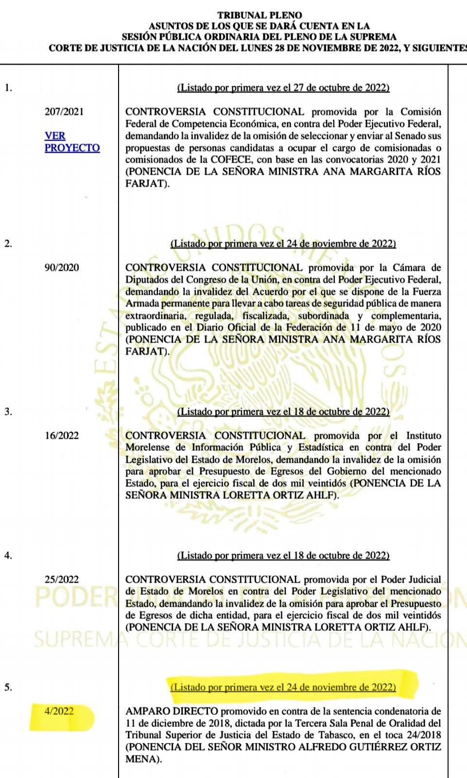 Proyectos que discutirá el pleno de la SCJN