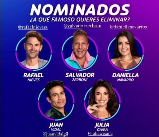 La Casa de los Famosos: nominados