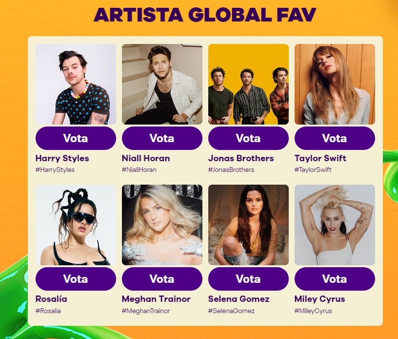 Nominados a los Kids Choice Awards México 2023