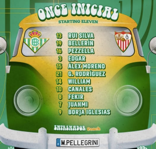 Alineación del Betis para el derbi de Sevilla de la Copa del Rey