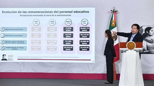 Mario Delgado, secretario de Educación Pública