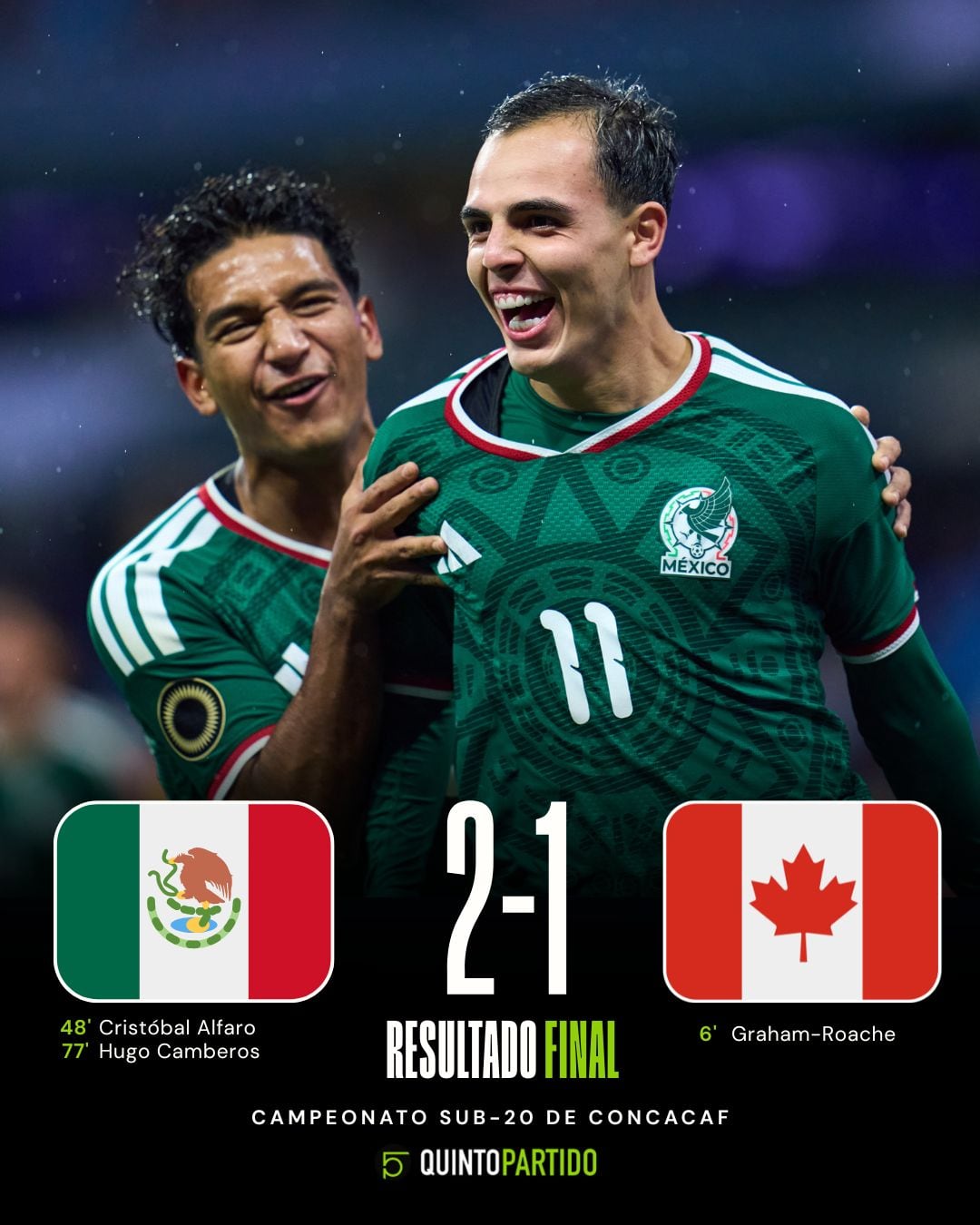 México derrota a Canadá y clasifica a los Juegos Olímpicos 2028.