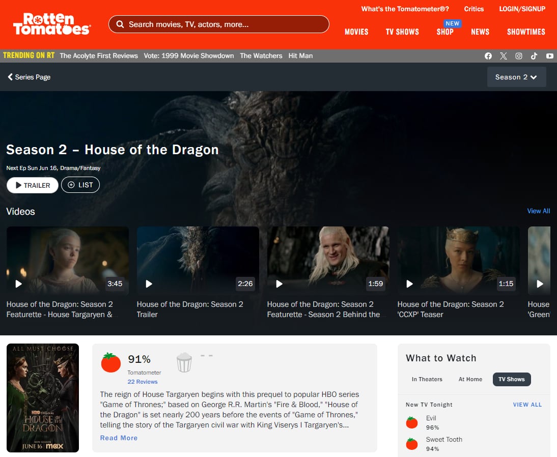 Calificación de House of the Dragon 2 en Rotten Tomatoes