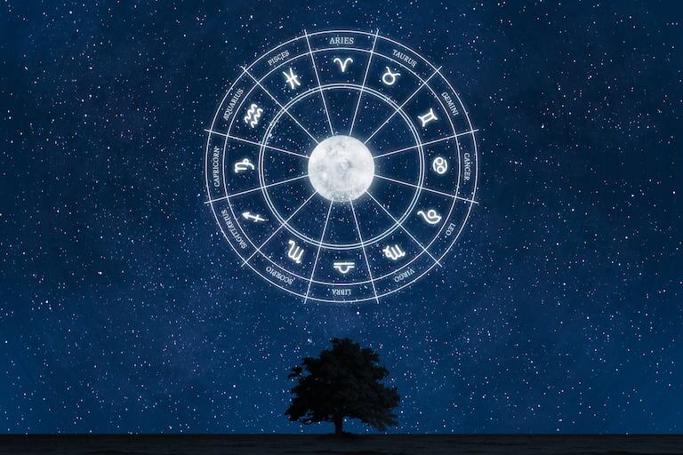 Los efectos de la Luna Negra en Capricornio para cada uno de los signos del Zodiaco