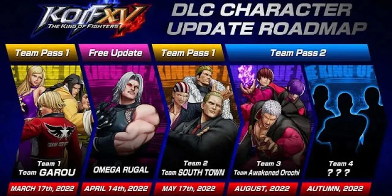KOF XV