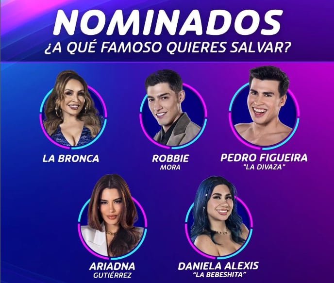 La Casa de los Famosos 2024