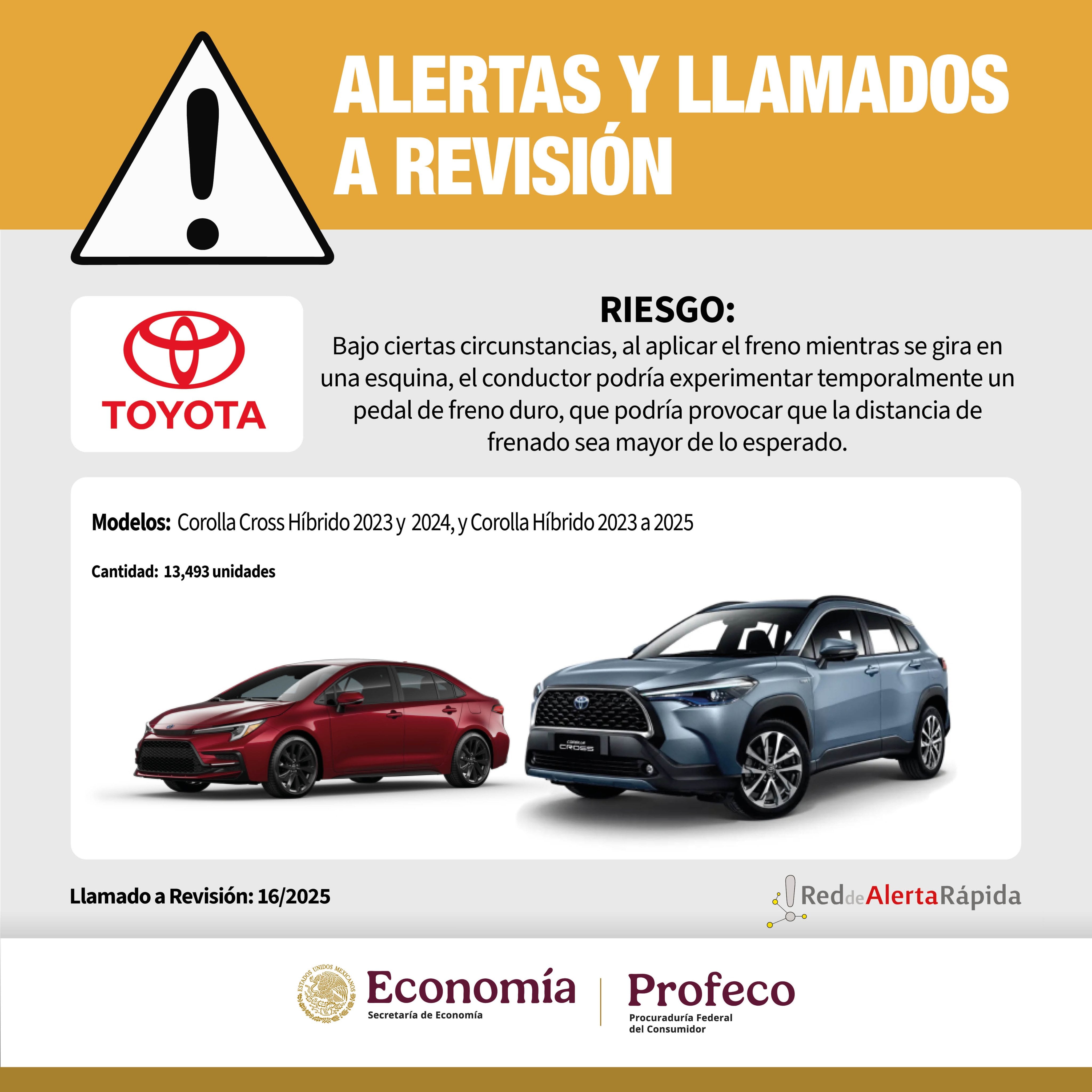 Profeco alerta: estos modelos de KIA, Toyota, Volkswagen y Mazda